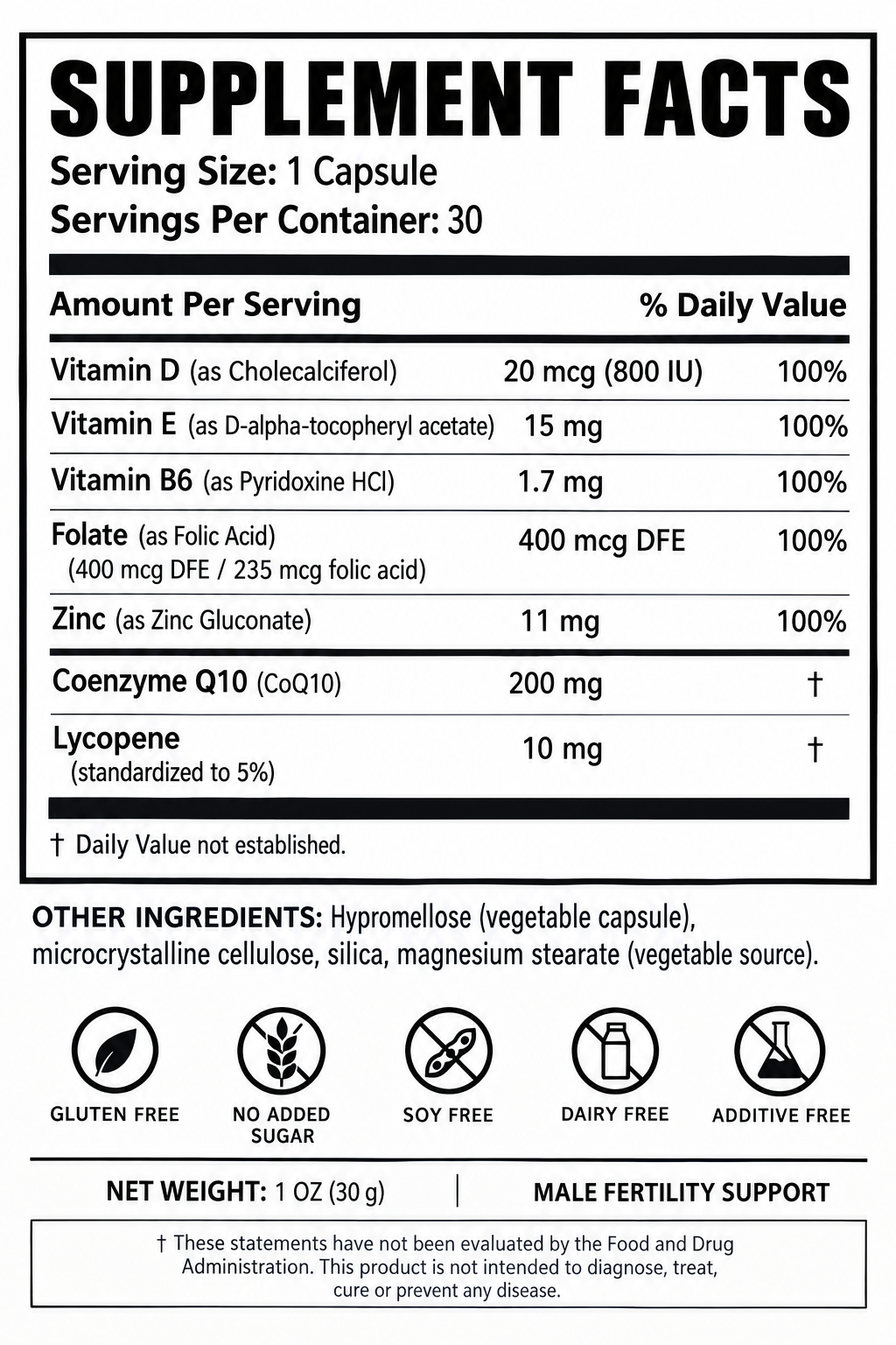 ViriCore – Nutritional Support for Male Reproductive Health